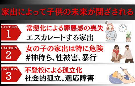 中学生の家出の理由は？行き先と早期発見のポイント 中部総合調査室