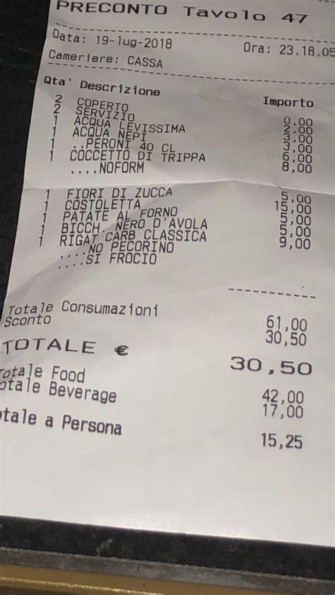 Roma In Ristorante Scritte Omofobe A Coppia Gay Su Scontrino