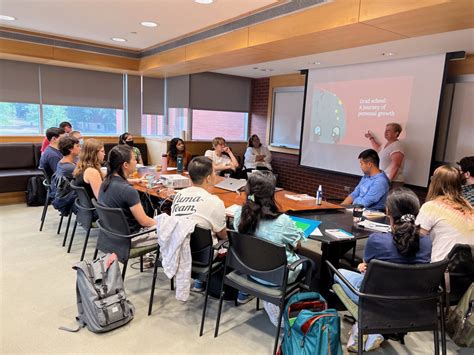 Mcb 2022 Grad Orientation Department Of Molecular And Cell Biology