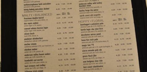 Yard House Menu Prices