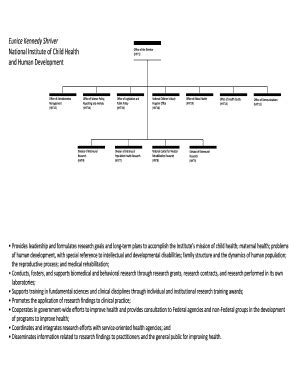 Fillable Online Oma Od Nih NICHD Organizational Chart Fax Email Print