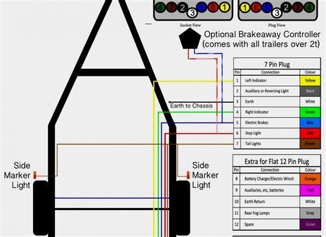 Diamond C Trailer Wiring Diagram