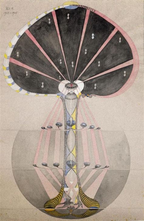 Hilma Af Klint Was A Swedish Artist And Mystic From An Early Age She