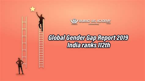 Global Gender Gap Report 2019 India Ranks 112th Ias Exam