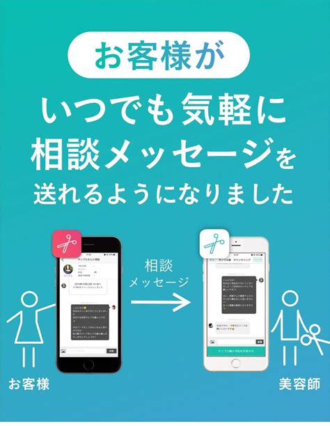 お客様がいつでも気軽に相談メッセージを送れるようになりました！ 美容室の顧客管理ならlime ライム