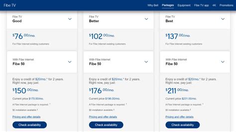 Bell Fibe Tv Channels List And Plans Updated