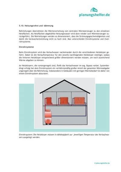 Heizungsrohre Und D Mmung Planungshelfer De