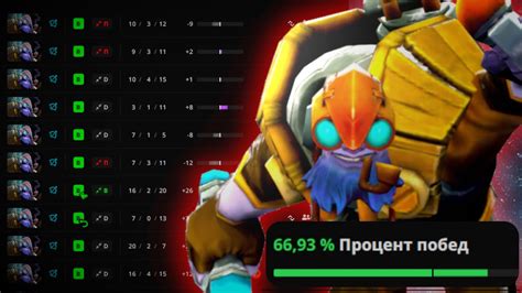 Гайд на Tinker Dota 2 7 33c YouTube