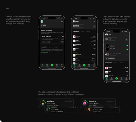 Finance App Spend Sence On Behance