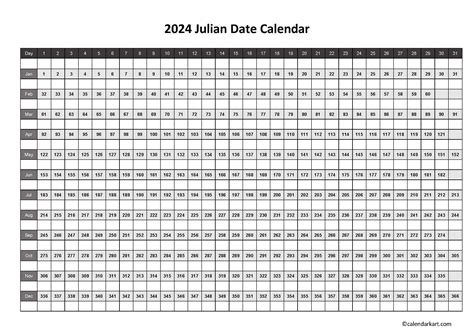 Todays Julian Date 2024 Julian Calendar Converter Calendarkart