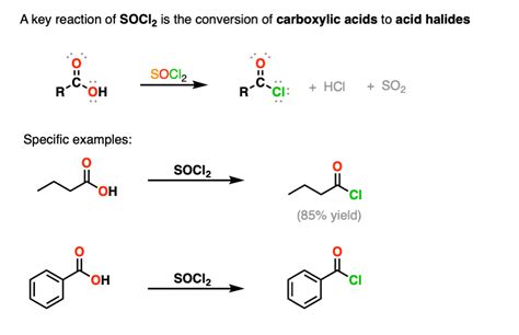 Socl Mechanism For Alcohols To Alkyl Halides Sn Versus Off