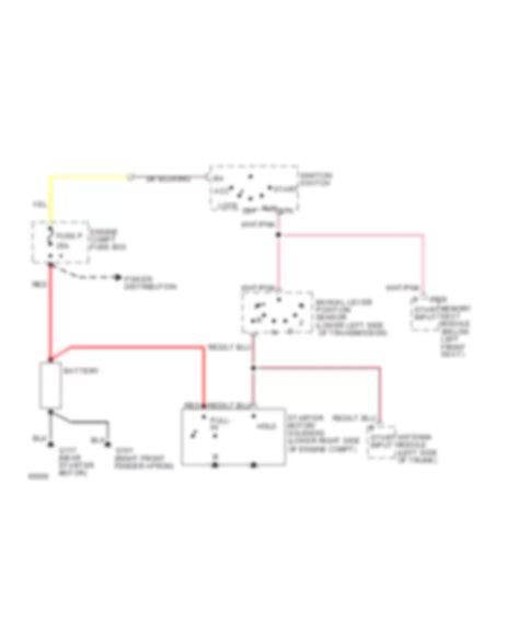 All Wiring Diagrams For Lincoln Town Car Cartier 1994 Wiring Diagrams