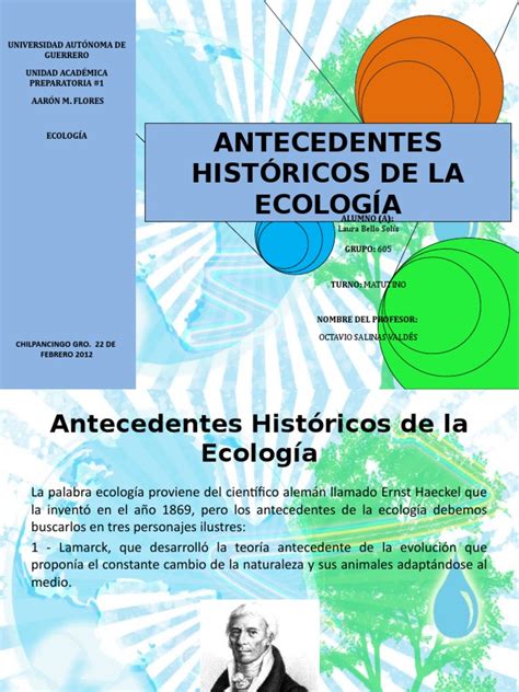 Antecedentes Históricos De La Ecología Ecología Organismos