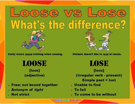 Loose versus lose | Learn english words, Learn english vocabulary ... 