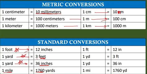 unit conversions conversion tables  length weight volume