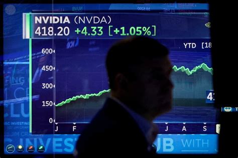 MORNING BID EUROPE Märkte warten auf Nvidia Fed Protokoll Am 21