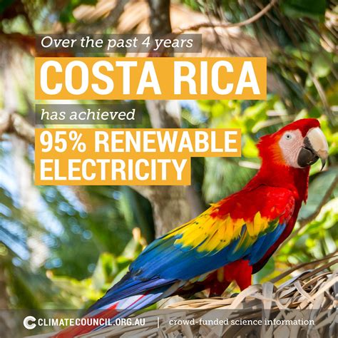 11 countries leading the charge on renewable energy | Climate Council