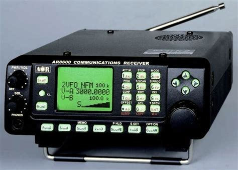 Aor Ar Mark Iib Wideband Receiver Ar