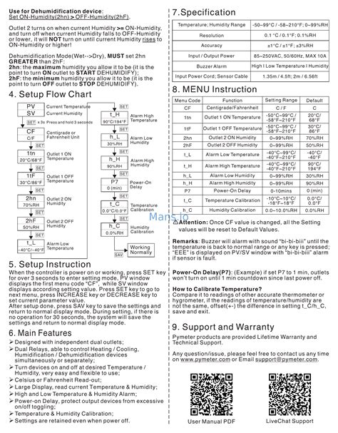 Pymeter PY 20TH 2 2 页 1