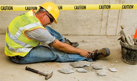 Workplace Accident - Medical Claim Legal - Legal Settlements and News