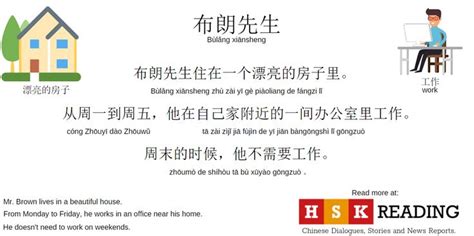 Short Chinese Reading Passage For Beginners