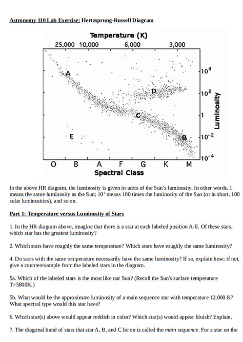 Solved Astronomy 110 Lab Exercise Hertzsprung Russell