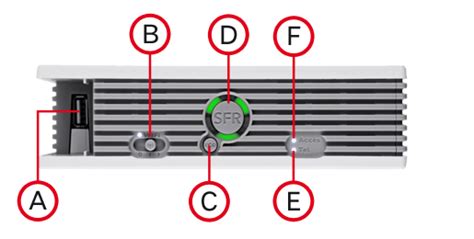 Help Qui A Une Box Sfr