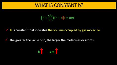 Van Der Waals Equation Constant A B Youtube