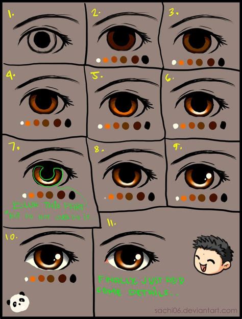 Step by Step Eye Drawing Tutorial