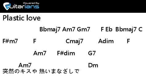 Mariya Takeuchi Plastic Love Chord Guitarians