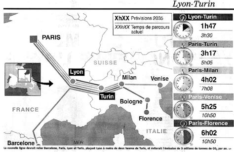 Non La Lgv Lyon Turin Un Gouffre Financier Un Facteur De