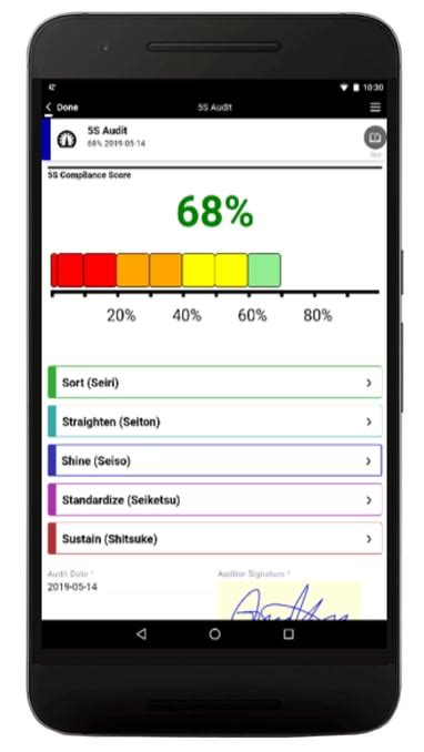 Free Gemba Walk Checklist And Template For Manufacturing