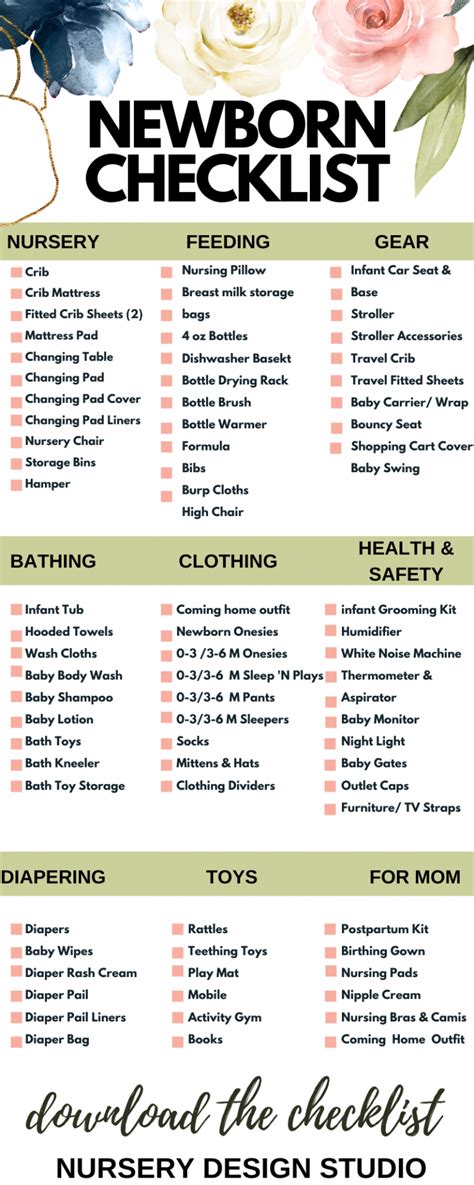 Newborn Checklist Everything You Need For A New Baby 2023 Nursery