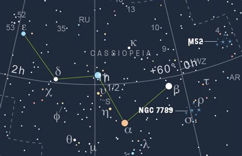 Messier And Ngc Observe A Great Pair Of Open Clusters In