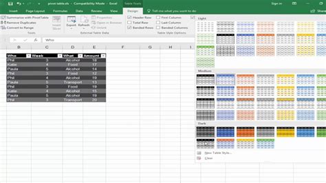 How To Create Or Insert Table Into Existing Data In Microsoft Excel