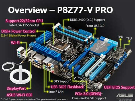 ASUS P8Z77-V PRO LGA 1155 Intel Z77 HDMI SATA 6Gb/s USB ATX Intel Motherboard ...