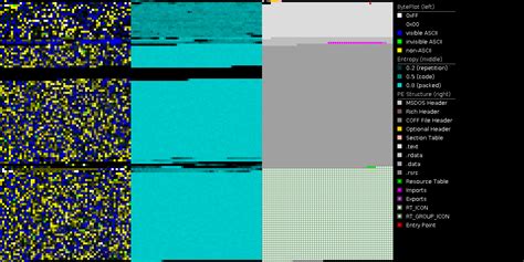 Free Automated Malware Analysis Service - powered by Falcon Sandbox ... 