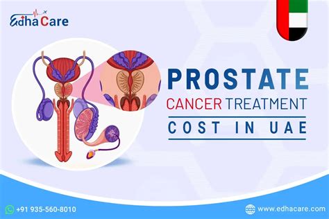 Prostate Cancer Surgery Cost In Uae