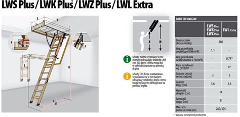 Fakro Lws Plus Drewniane Schody Strychowe Okna Dachowe