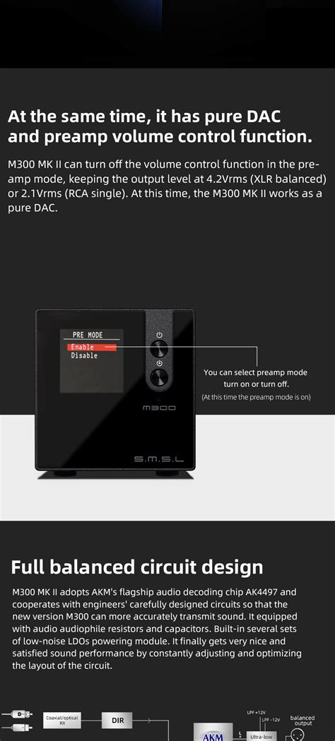 New SMSL M300 | Page 12 | Audio Science Review (ASR) Forum
