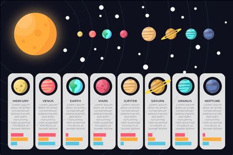 Planetas Del Sistema Solar Infografía Y Cuadros De Información Vector Gratis