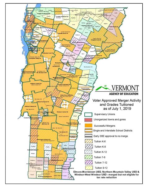 Merger Activity | Agency of Education