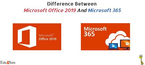 Microsoft Office 365 Vs 2019 Features List Edu4sure