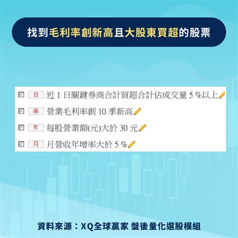 我常用的選股策略系列之35~毛利率創新高且大股東買超 Xq官方部落格