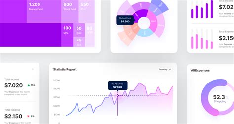 Top 10 Map Types in Data Visualization | by Lewis Chou | Towards Data ...