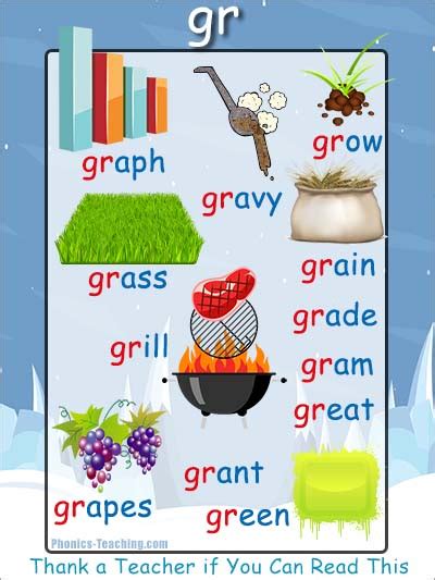 Gr Words Bl Phonics Poster Free And Printable Ideal For Phonics