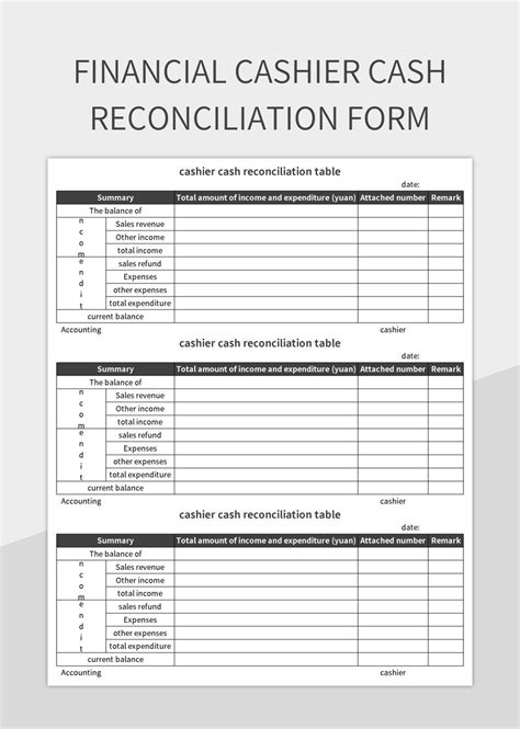 Free Cash Reconciliation Templates For Google Sheets And Microsoft