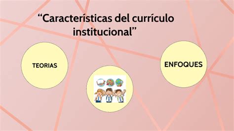 Características del currículo institucional by ERIKA GUZMAN on Prezi