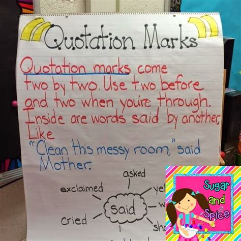 Quotation Mark Anchor Chart Miss Decarbo