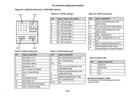 Mercedes Audio 10 Pin Outs